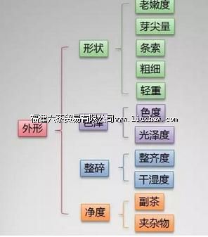 �ն��蹺��ָ�ϣ����н�����ʲô���Ǻò�