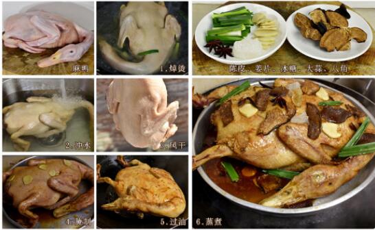 ��Ƥ����������ʲô����