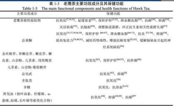 ��ӥ��Ĺ�Ч