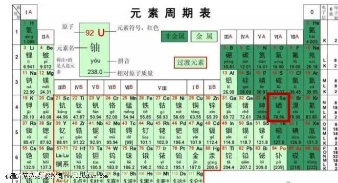 �������������ú͹���