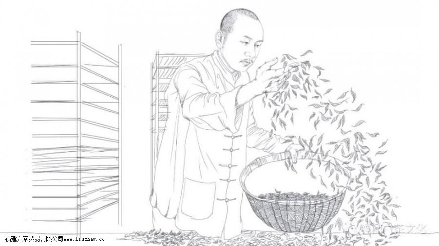 �ײ裬�й�����ļ�������