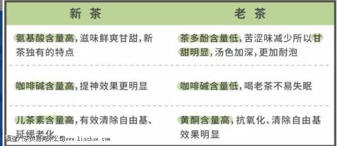 �ײ裬�й�����ļ�������