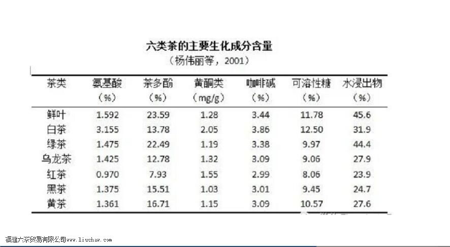 �ײ�Ϊʲô��ô�ú�