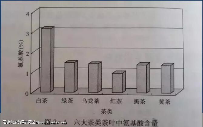 �ײ�Ϊʲô��ô�ú�