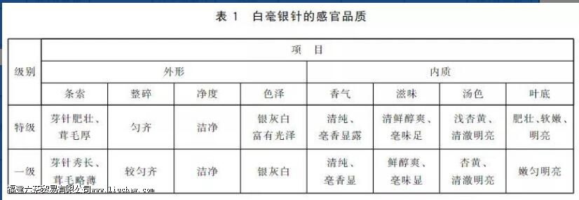 �ײ��������ȷ�����뷽��