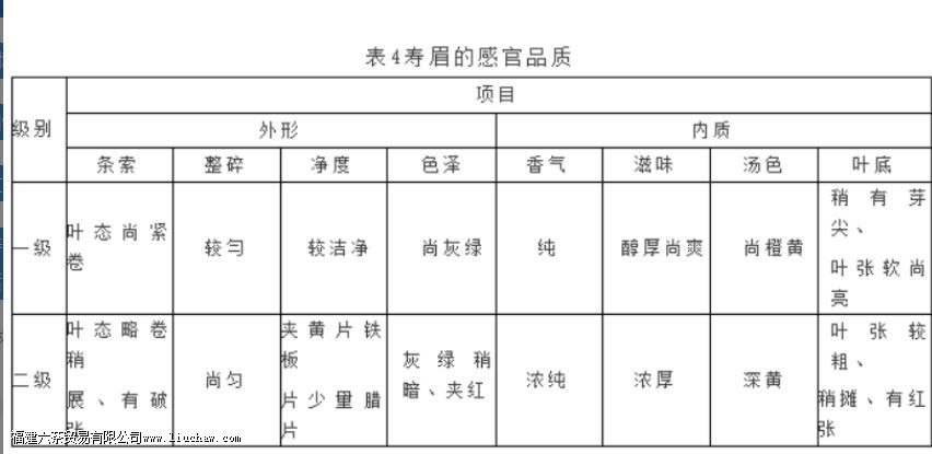�ײ��еĹ�ü������ʲô������ü�Ͱ�ĵ���������