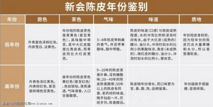 ��ͬ��ݳ�Ƥ������