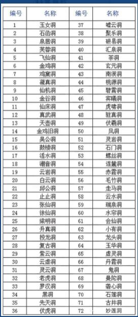 ������ͷ��ţ��������ɽ����ʲô