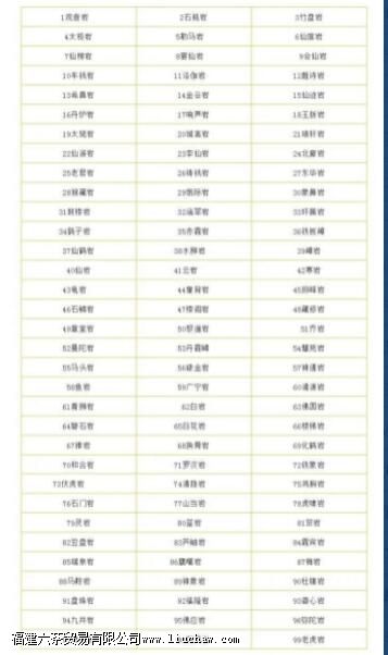 ������ͷ��ţ��������ɽ����ʲô