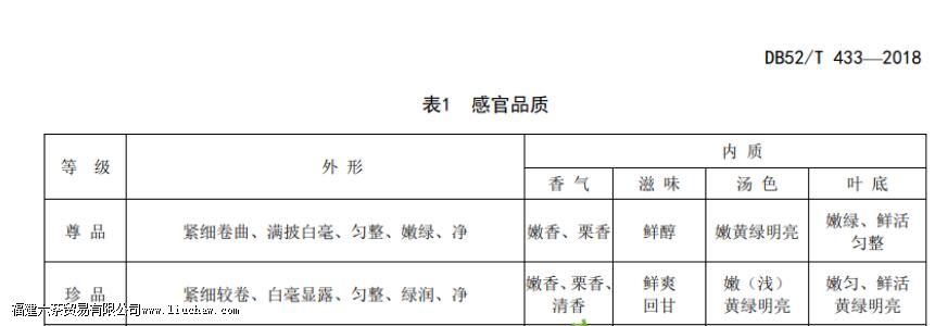 ����ë��һ����Ϊ����