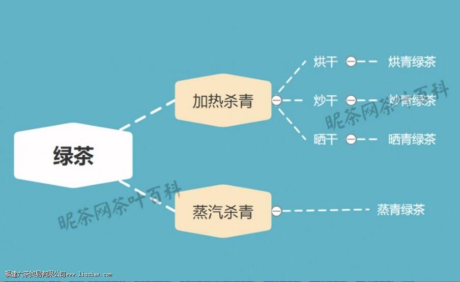 �����̲趼����Щ