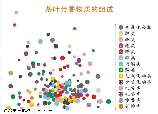 ���ķ�����������Щ