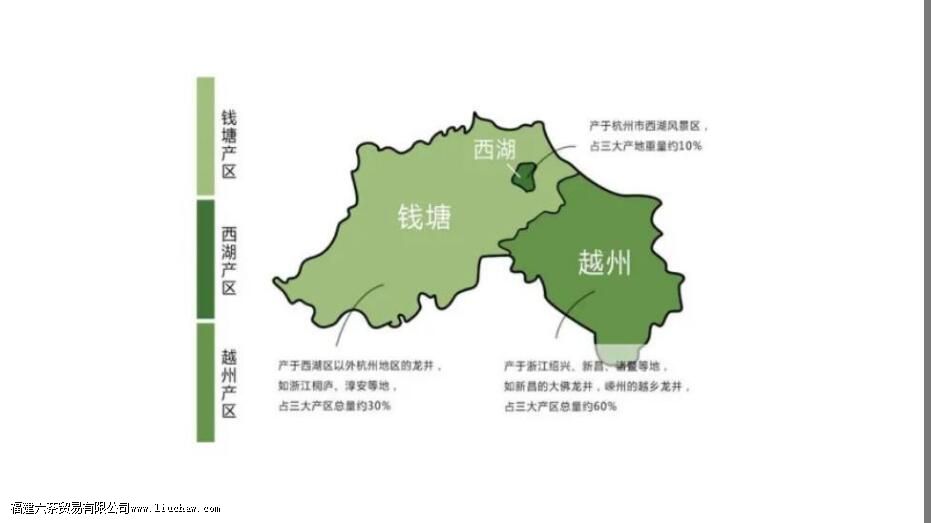 龙井茶的种类有哪些 龙井茶的种类有哪些