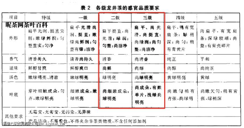 ���������������������