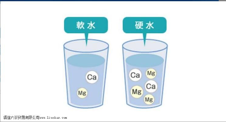 泡茶用纯净水好,还是矿泉水好 泡茶用纯净水好,还是矿泉水好