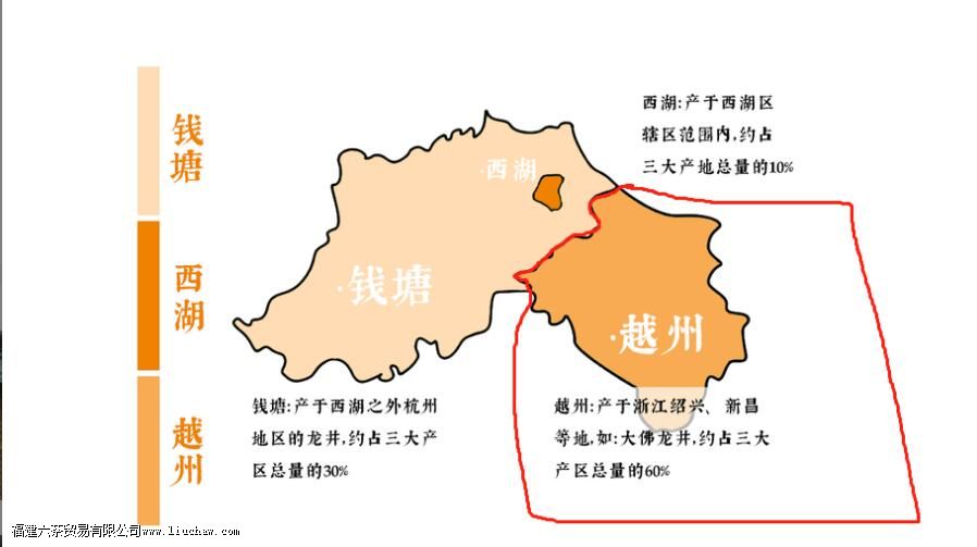 越乡龙井是什么茶 越乡龙井是什么茶