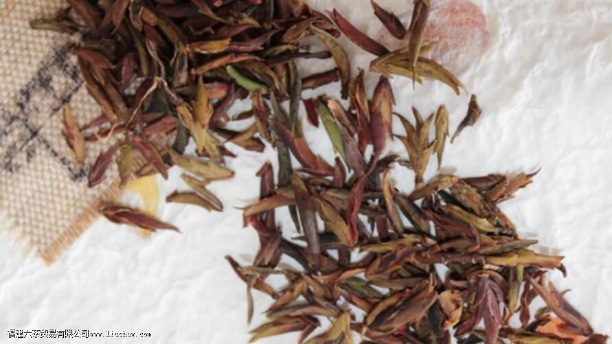 ��ѿ��������ʲô��