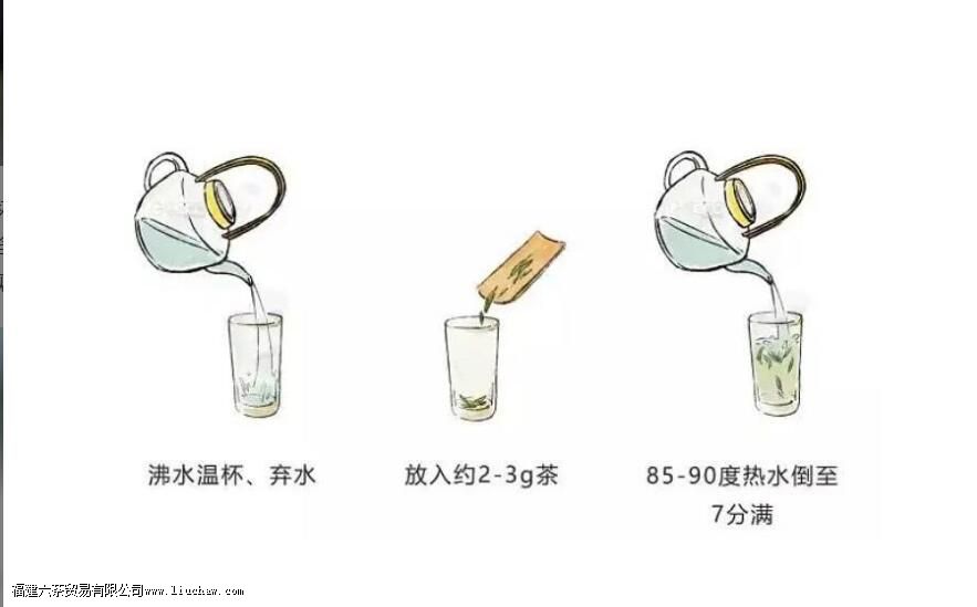 泡茶上投法是怎样的 泡茶上投法是怎样的