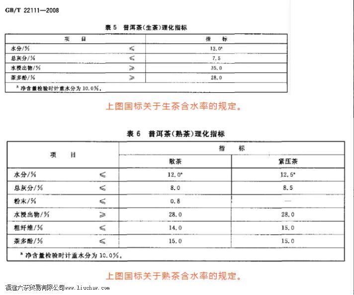 �ն�����ʪ��������ˮ��