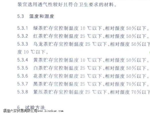 �ڲ�����ó�ʪ��ʪ�ȶ��ٱȽϺ���