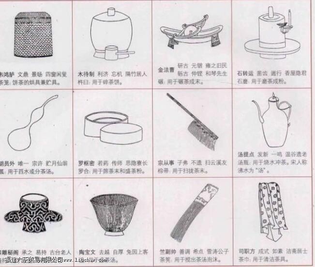 ���ʮ��������ָ����ʲô