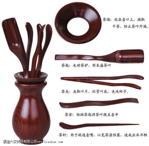 �����ô��ϴ�������ϴ���̺ͷ���