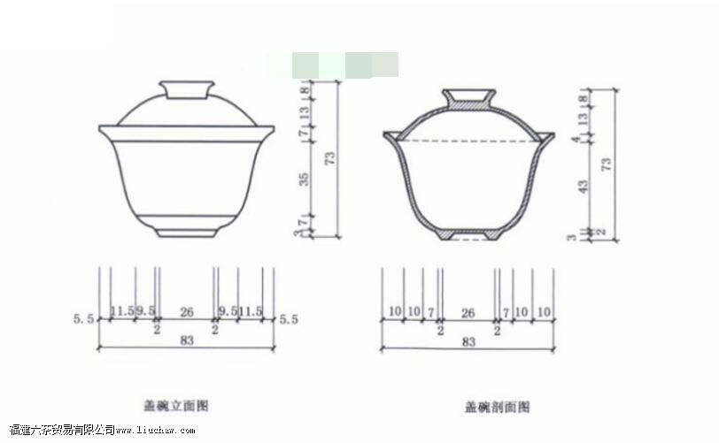 ������ôѡ���С�ߴ�