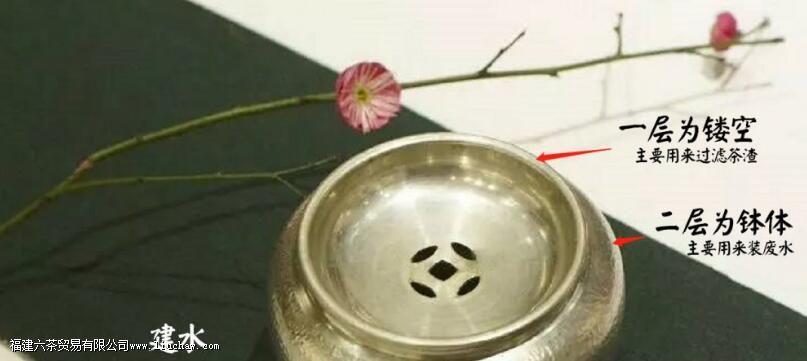 ��ˮ�Ͳ�ϴ��ʲô����