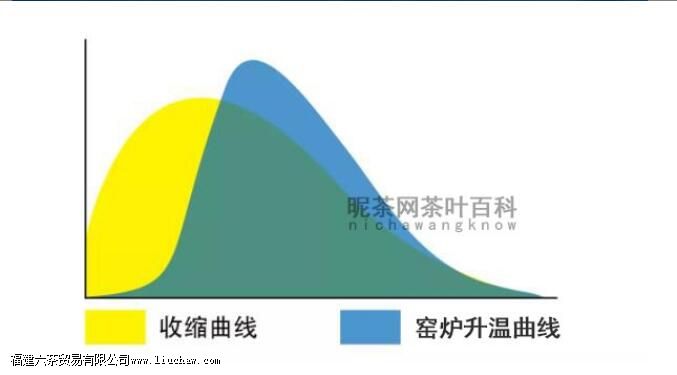 һ�Ķ�����ɽ����