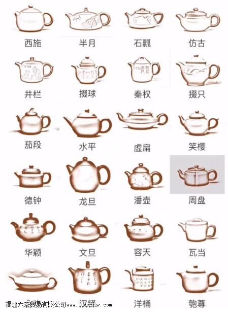 紫砂壶器型大全,看看你都认识哪几款 紫砂壶器型大全,看看你都认识哪几款