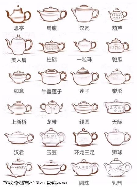 紫砂壶器型大全,看看你都认识哪几款 紫砂壶器型大全,看看你都认识哪几款