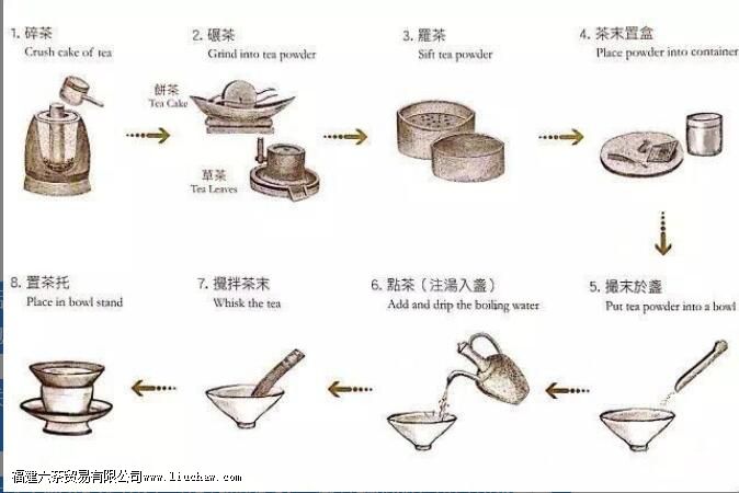 �������뱱�λ�������