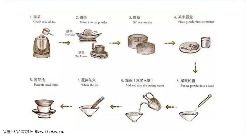 �����ʲô��˼