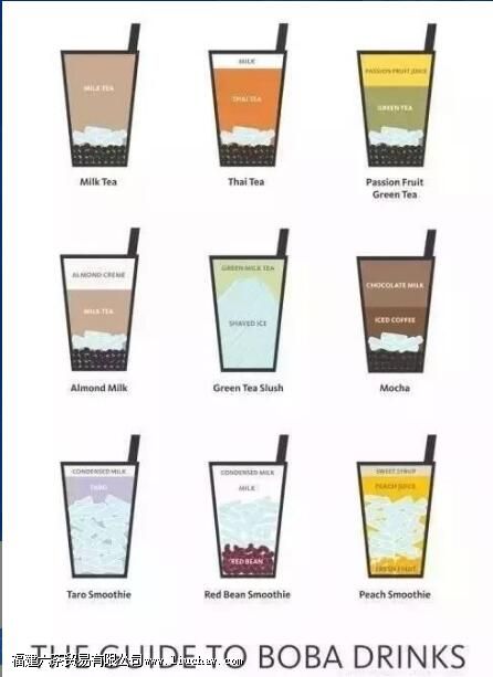 奶茶的历史 奶茶的历史