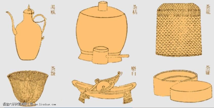 �γ��Ȳ�ΪʲôҪ�����ĭ