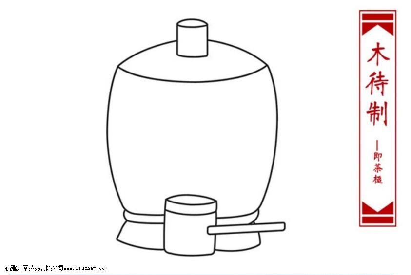 �δ���ʮ������������֪����λ