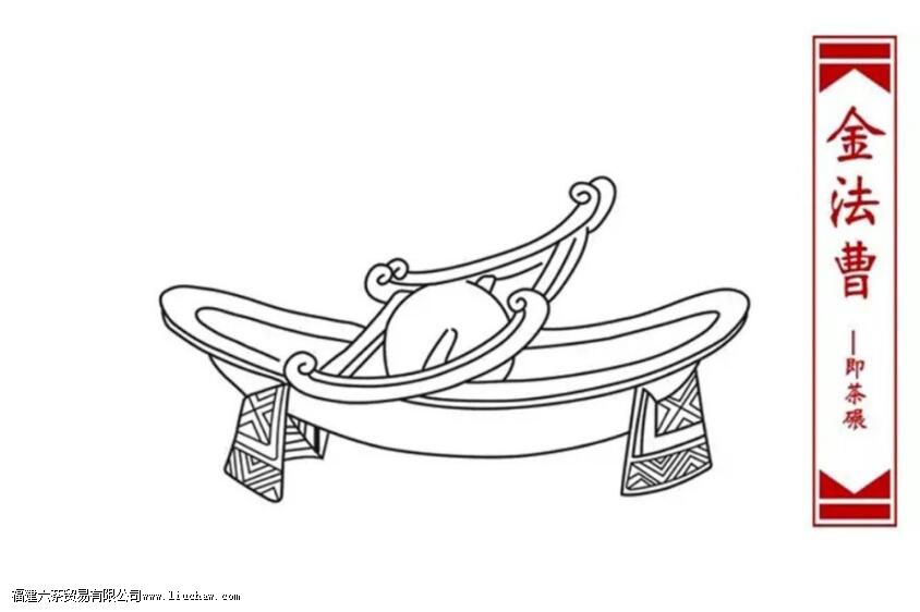 �δ���ʮ������������֪����λ