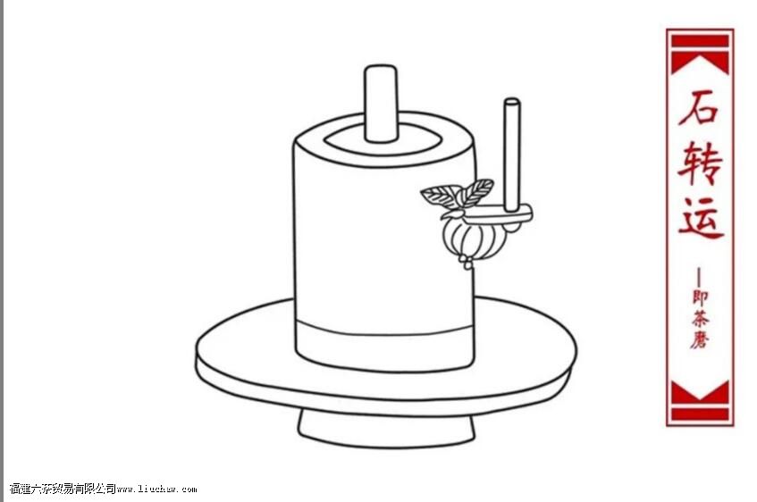 �δ���ʮ������������֪����λ