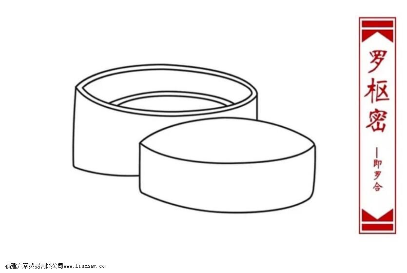 �δ���ʮ������������֪����λ