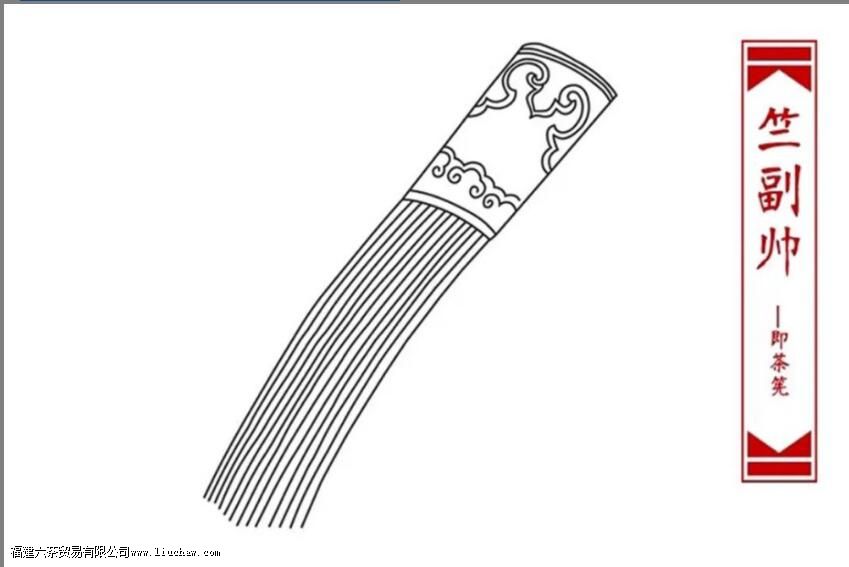 �δ���ʮ������������֪����λ