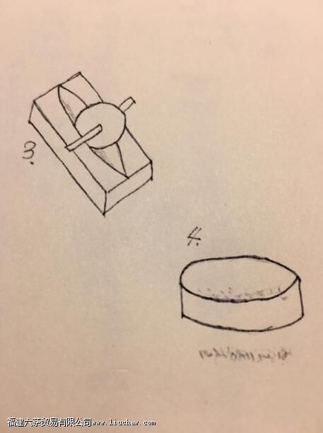 �ƴ���跨��ʲô