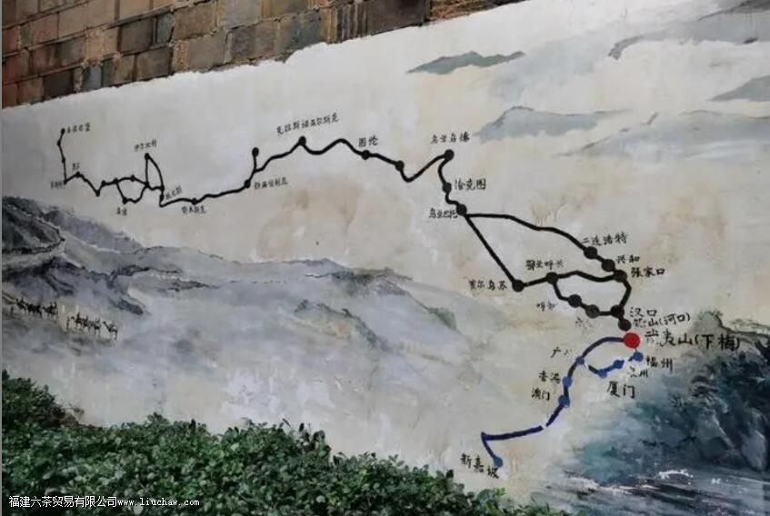 ��������Ҫ���䷽ʽ