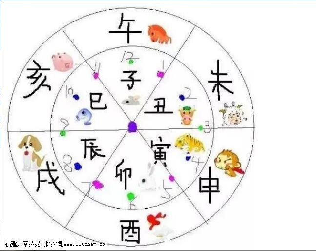 һյ���ʱ���Ƕ��