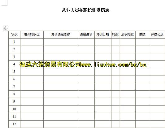 work077��ҵ��Ա��ְ��ѵ���� ��3Ԫ