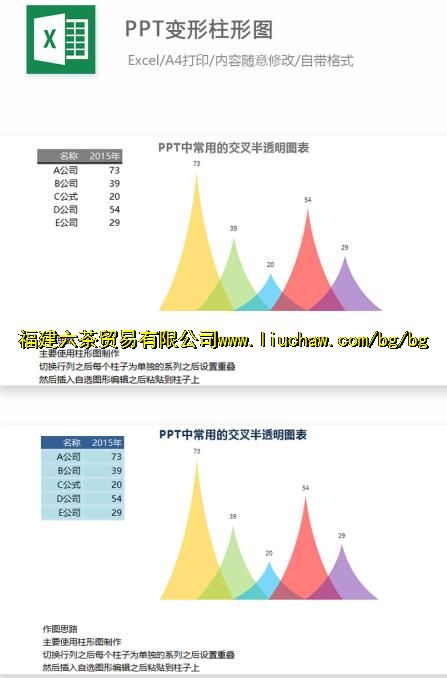 tb2-001-PPT�г��õĽ����͸��ͼ�� ��5Ԫ