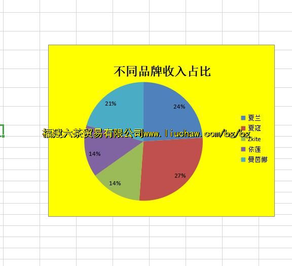 exl1409��ͬƷ������ռ�ȷ��� ��3Ԫ