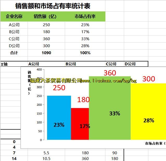 exl1407��ͬ������ͼ������������ ��3Ԫ