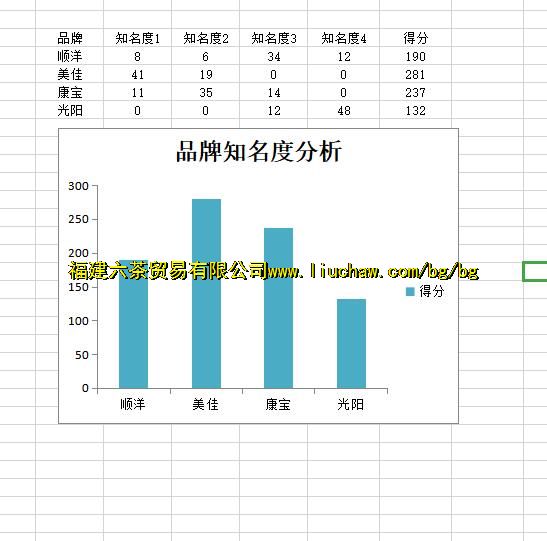 exl1402�ȽϾ�������Ʒ��֪���� ��3Ԫ