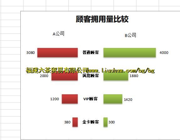 exl1401�ȽϾ������ֹ˿�ӵ���� ��3Ԫ