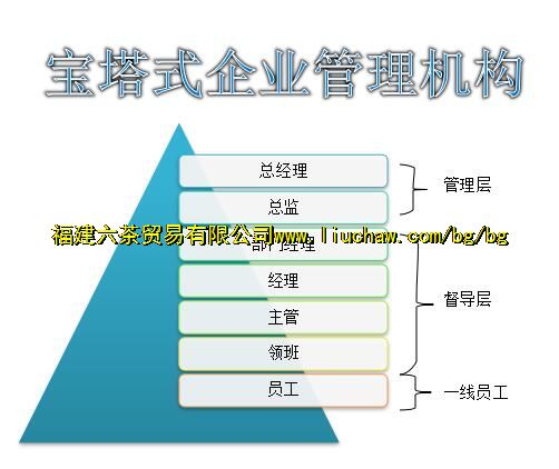 exl1391����ʽ��ҵ�������� ��3Ԫ